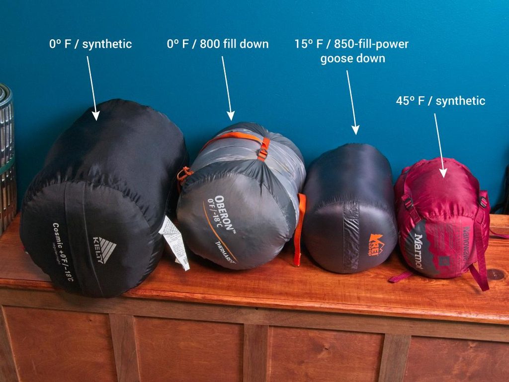 Down vs Synthetic Sleeping Bags: Which Is Better?